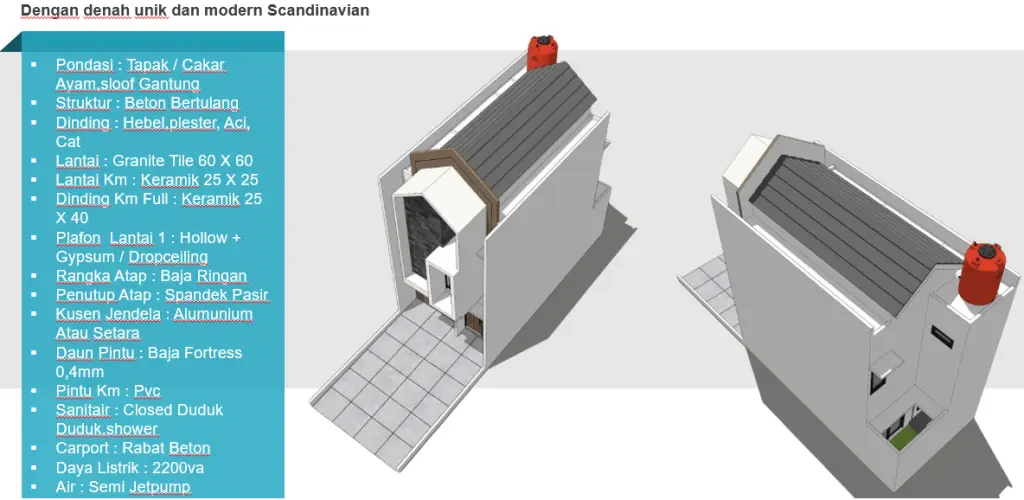 Denah dan Spesifikasi