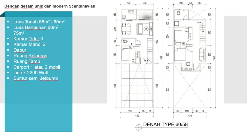 Desain dan Spesifikasi